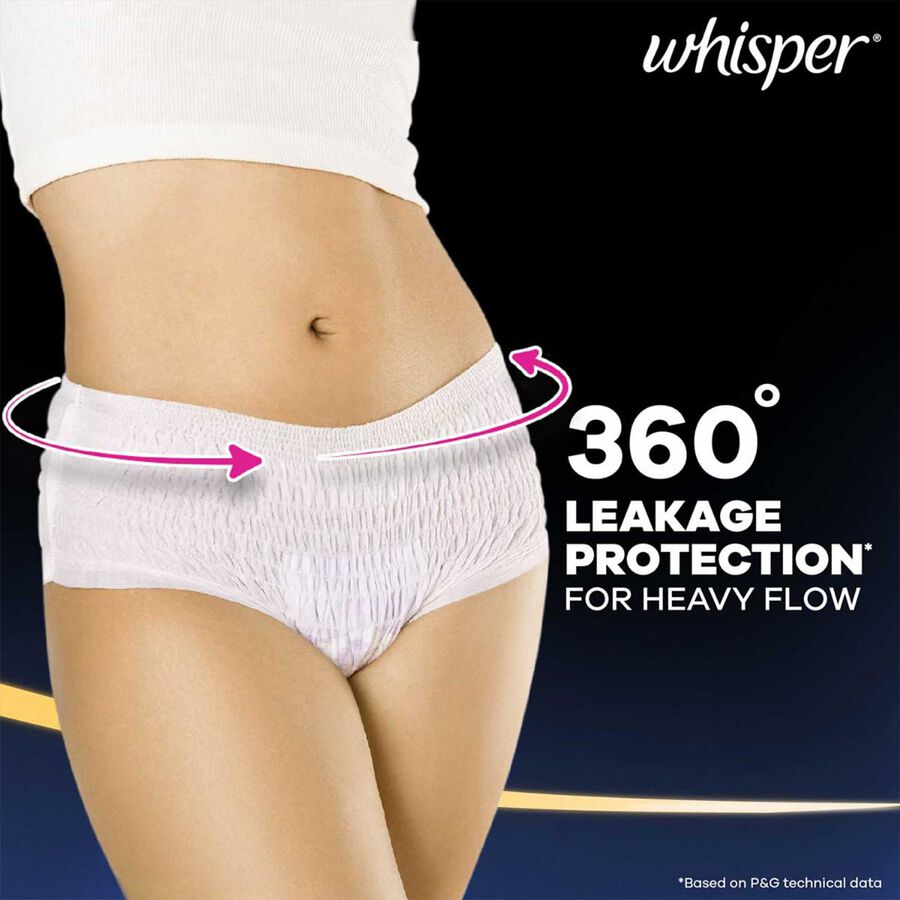Super Absorbent Period Panty (M-L, 6 Pants), , large image number null
