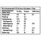 Khatti Meethi Imli Khajoor Chutney, 200 g, small