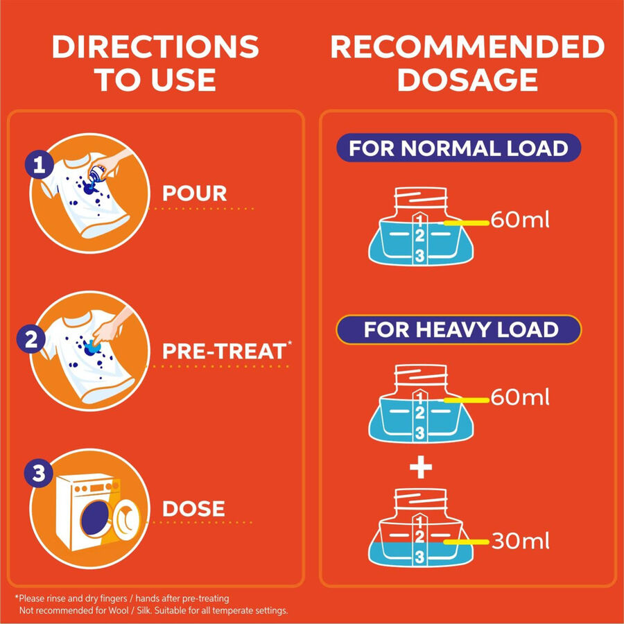 Liquid Detergent - Front Load, , large image number null