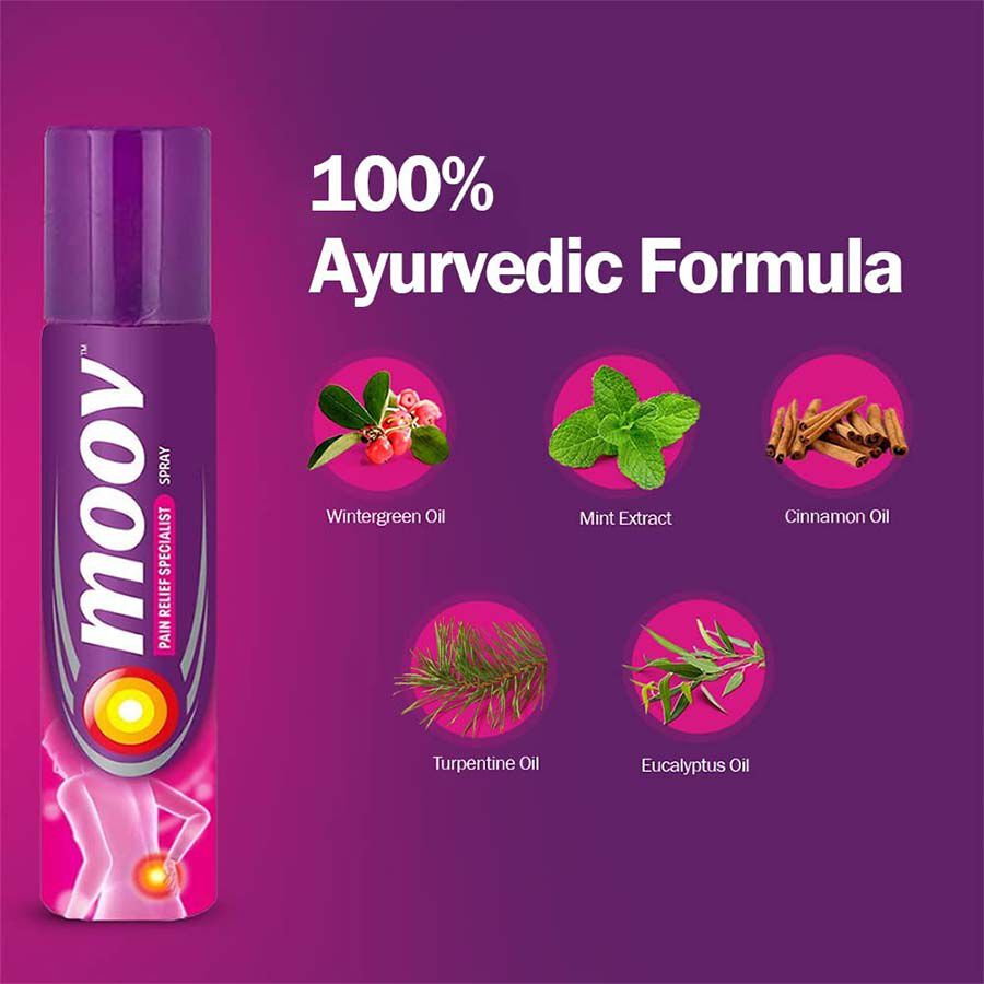 Pain Relief Spray, , large image number null
