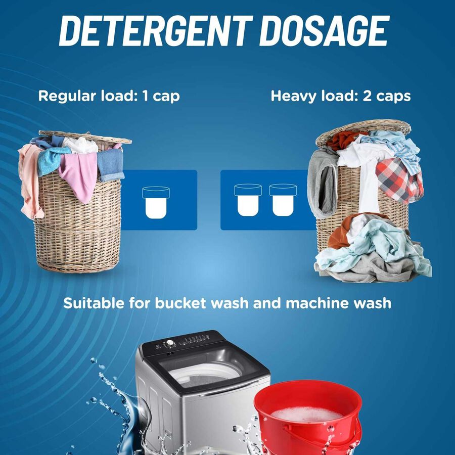 Liquid Detergent, , large image number null