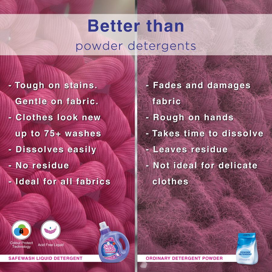 Liquid Detergent Front Load, , large image number null