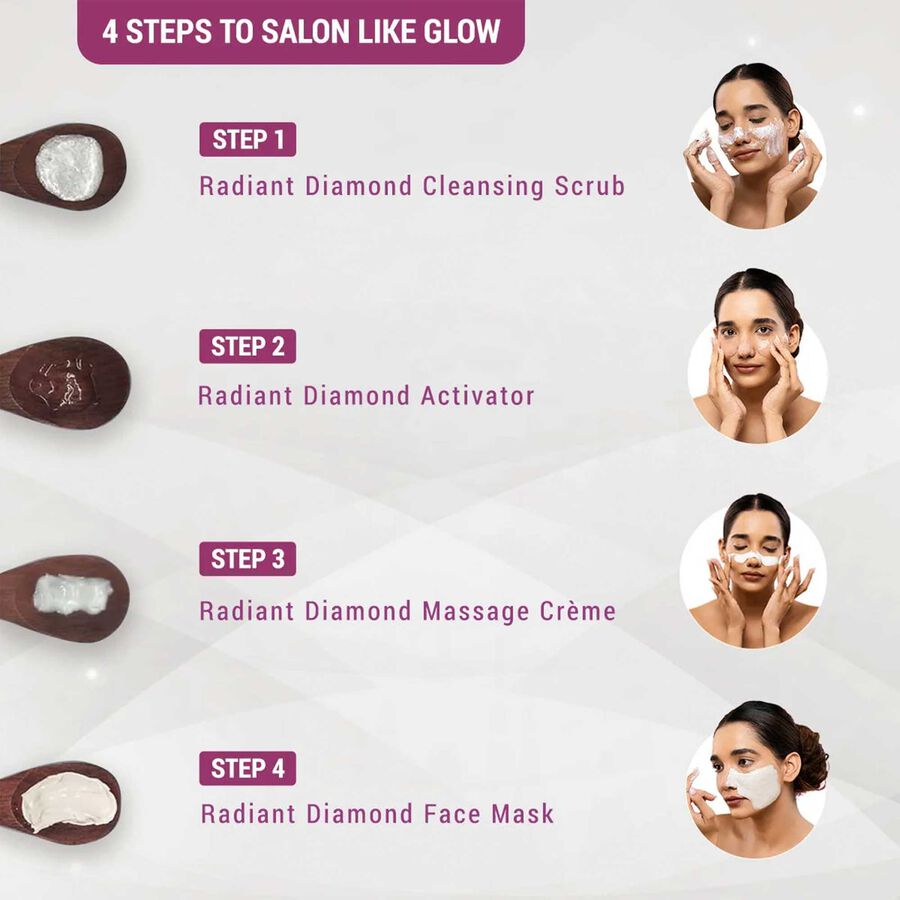 Radiant Diamond Cellular Radiance Facial Kit , , large image number null
