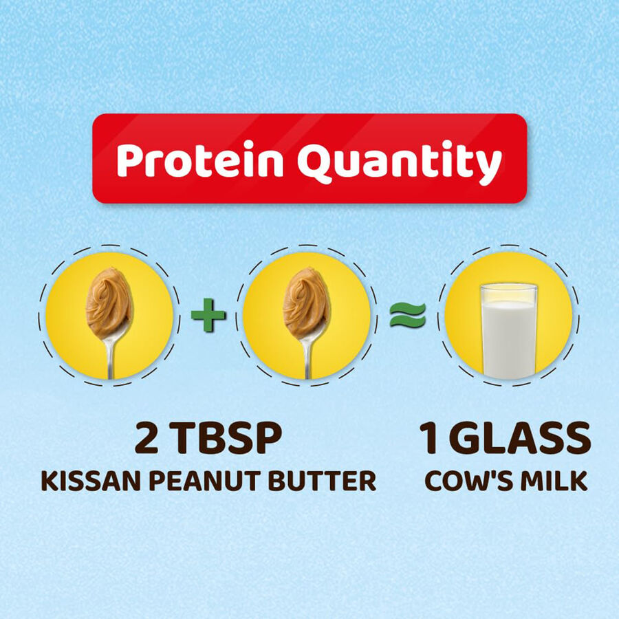 Peanut Butter Crunchy, , large image number null