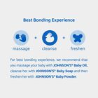 Moisturising Baby Body Soap, , small image number null