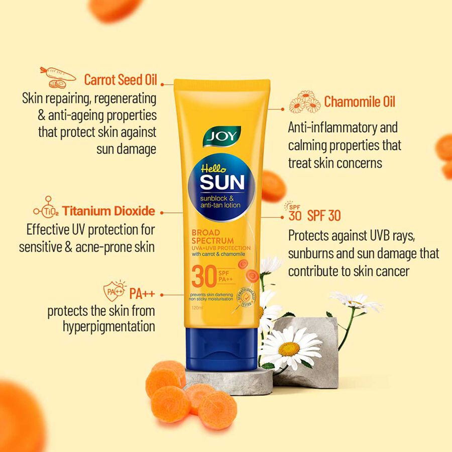 Hello Sun Ultra Matte Sunscreen SPF 30, , large image number null