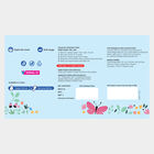 Soft Wings XL Sanitary Pad, , small image number null