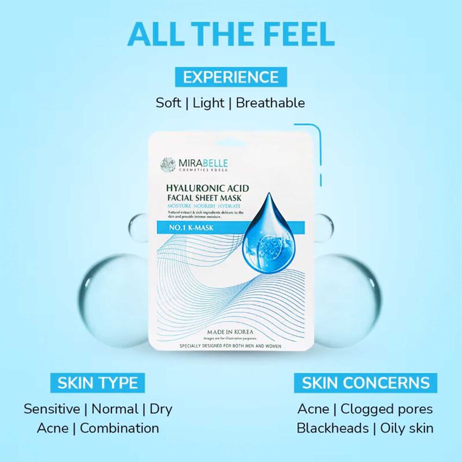 Hyaluronic Acid Facial Sheet Mask, , large image number null