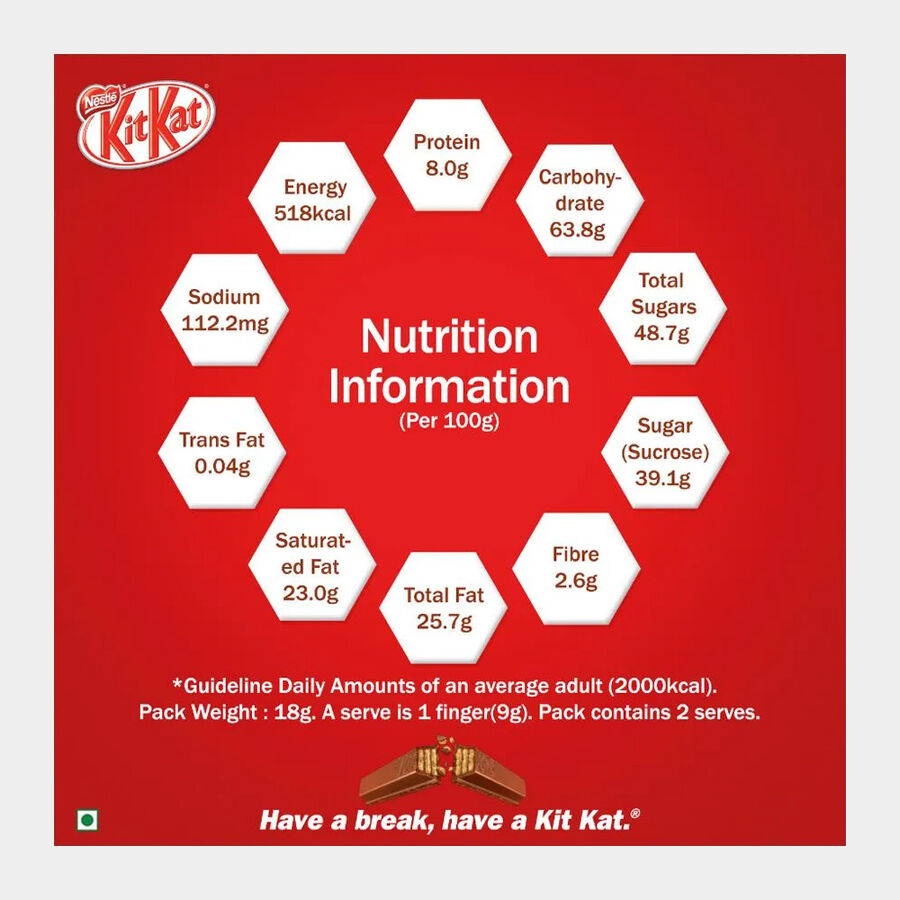 KitKat Chocolate, , large image number null