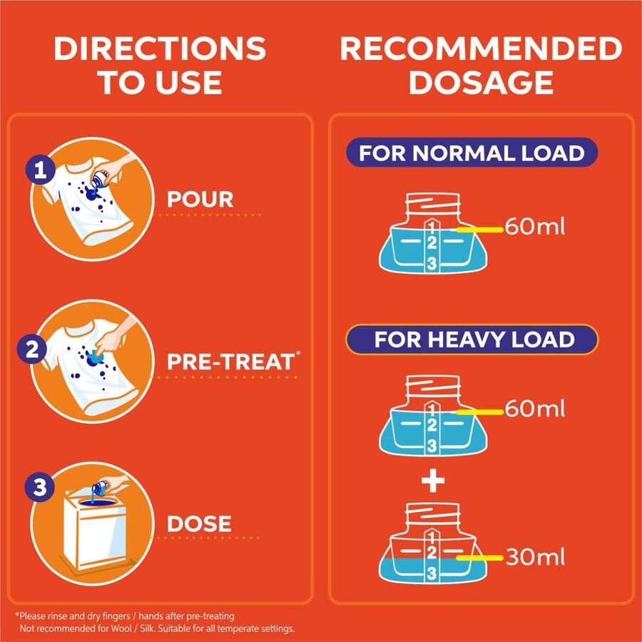 Detergent Liquid Top Load, , large image number null