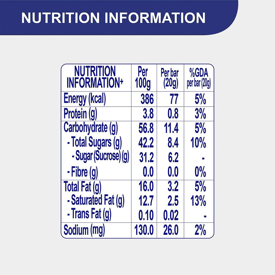 Milkybar Moosha, , large image number null