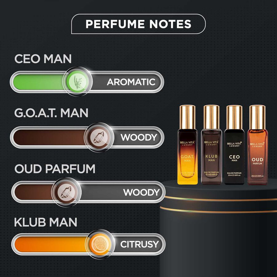 Men Perfume Gift Set, , large image number null