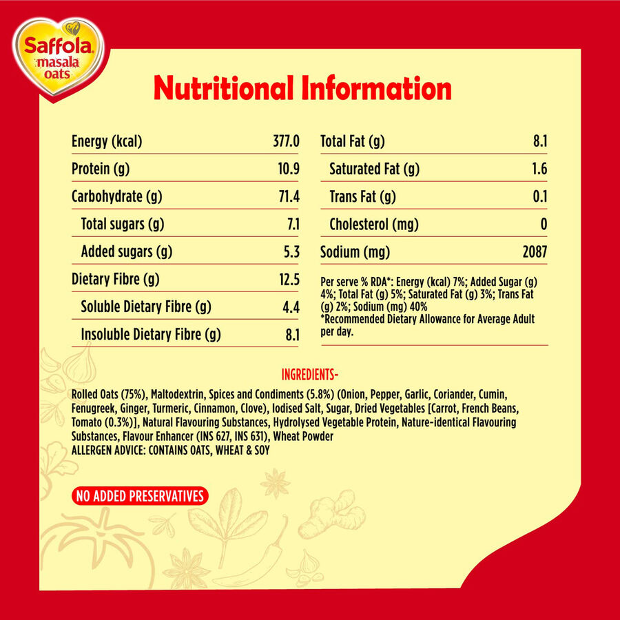 Peppy Tomato Oats, , large image number null
