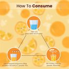 GlucoPlus-C Instant Energy Glucose Orange Flavour, , small image number null