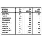 Cheese Nachos, , small image number null