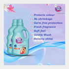 Liquid Detergent, , small image number null
