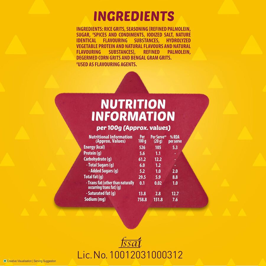 Mad Angles Achaari Masti, , large image number null