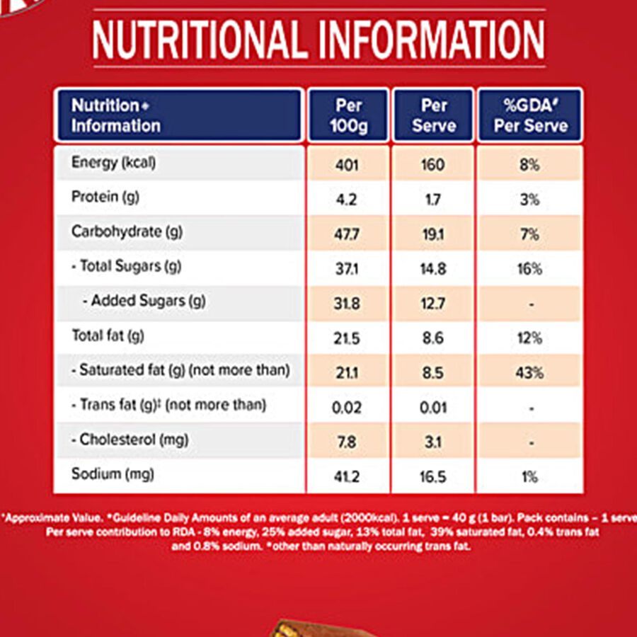 Chunky Milk Chocolate, , large