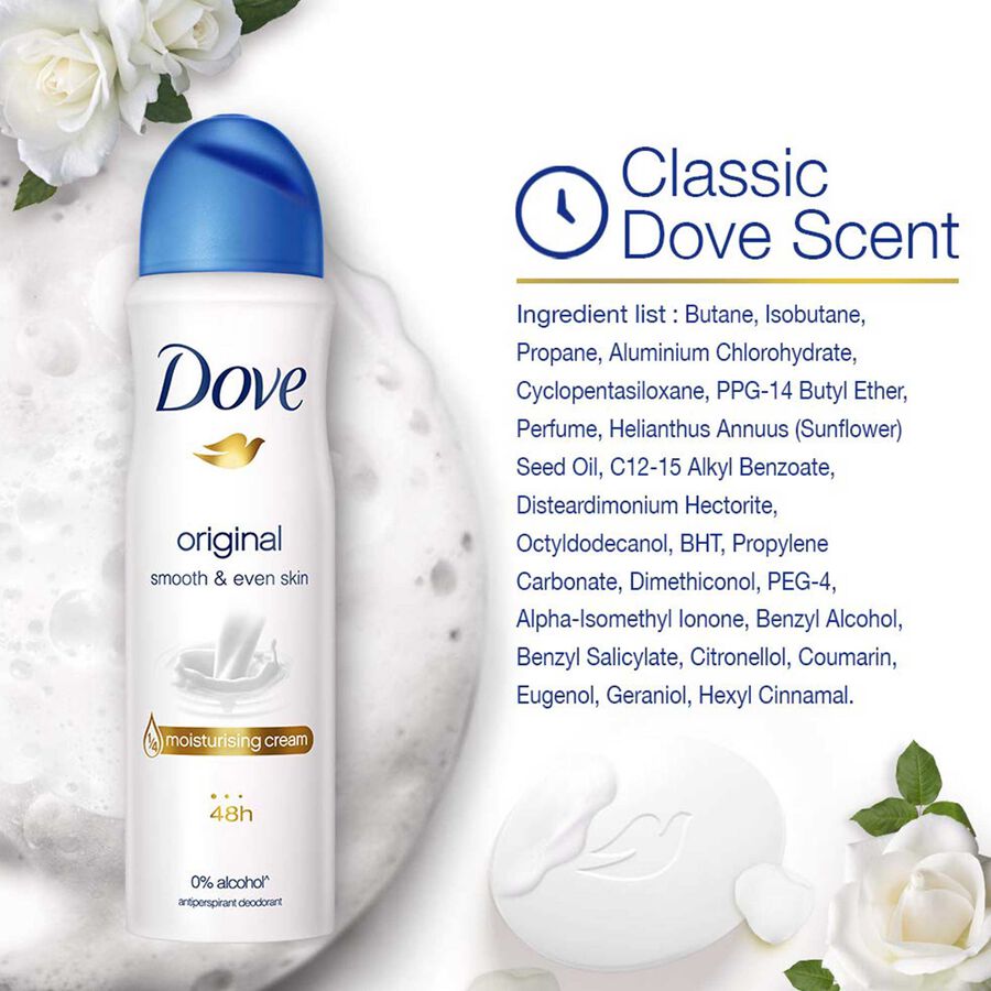 Original Body Spray, , large image number null
