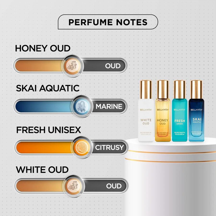 Unisex Perfume Gift Set, , large