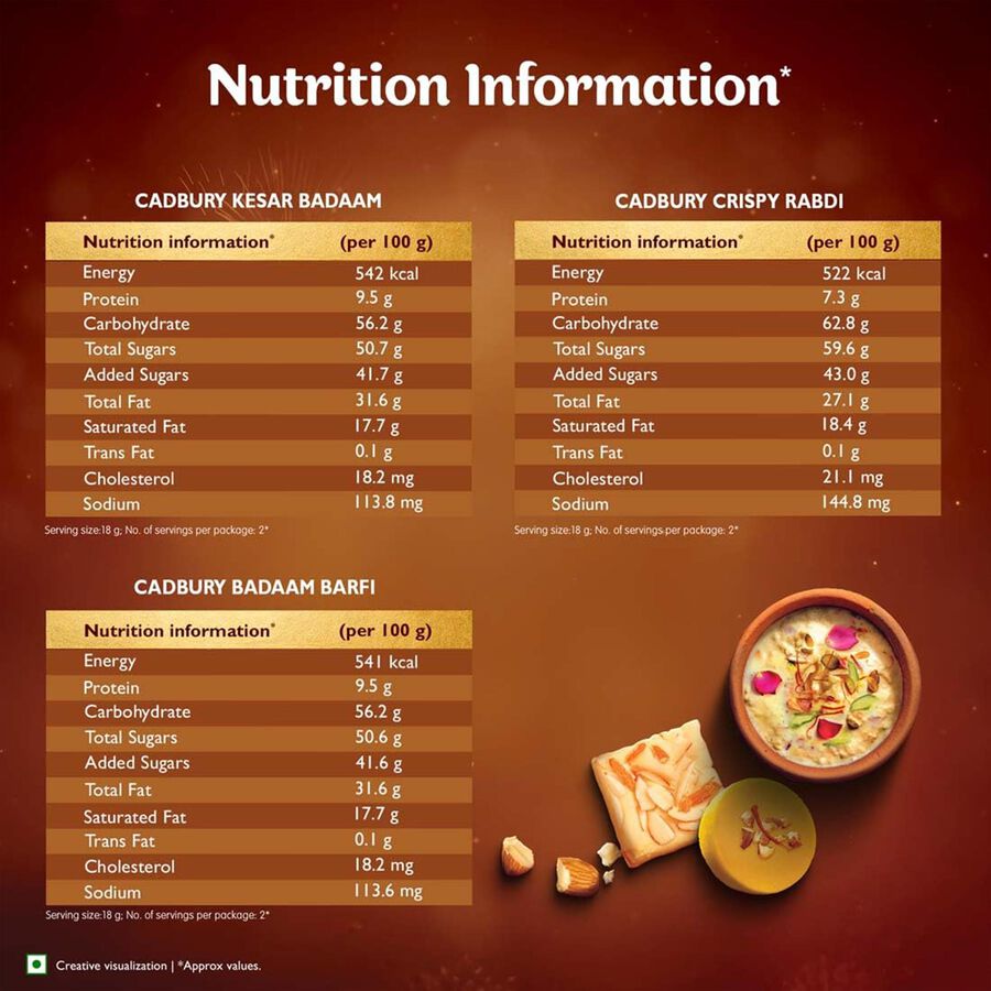 Celebrations Choco Mithai Squares, , large