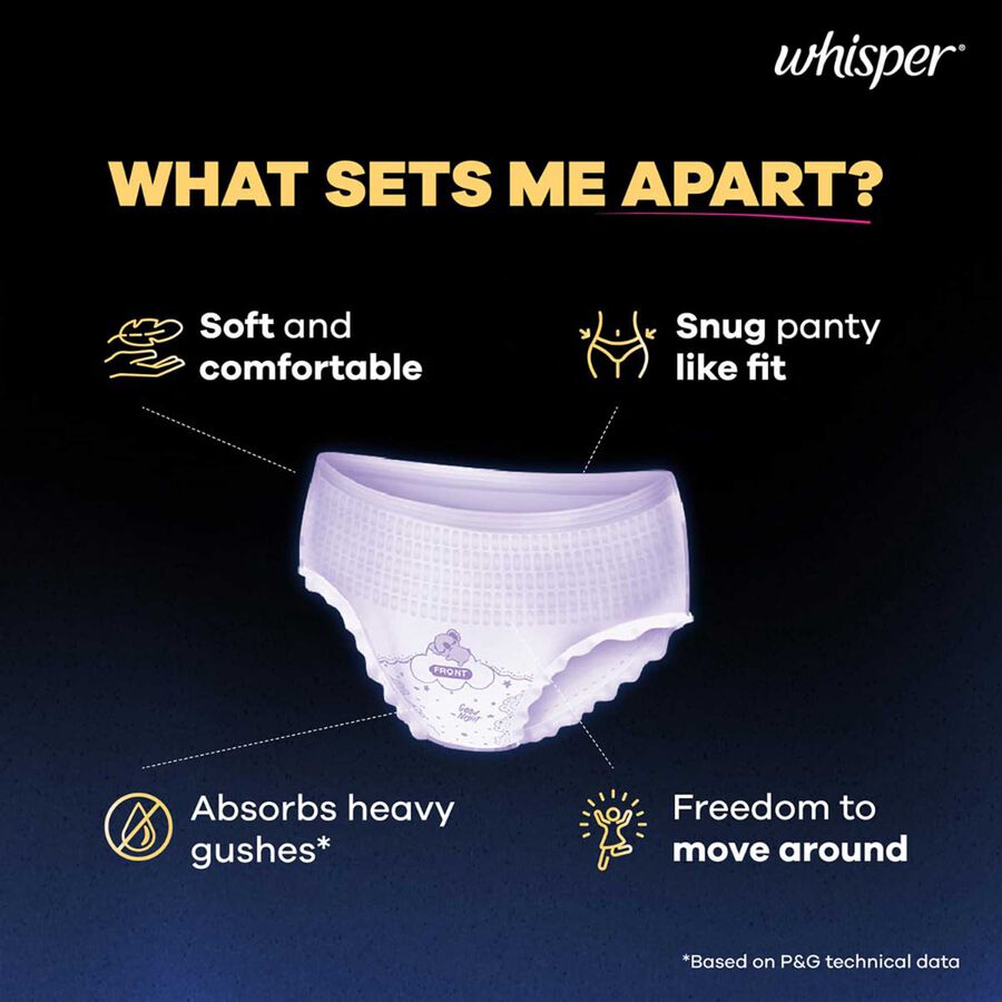Super Absorbent Period Panty (M-L, 6 Pants), , large image number null
