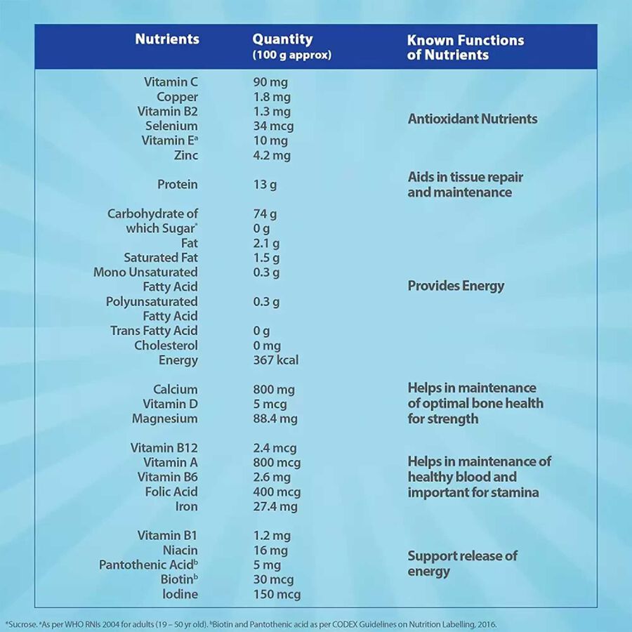 Regular Lite Health Drink Scientifically Designed For Adults, High Protein, , large