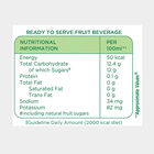 Orange Juice, , small image number null