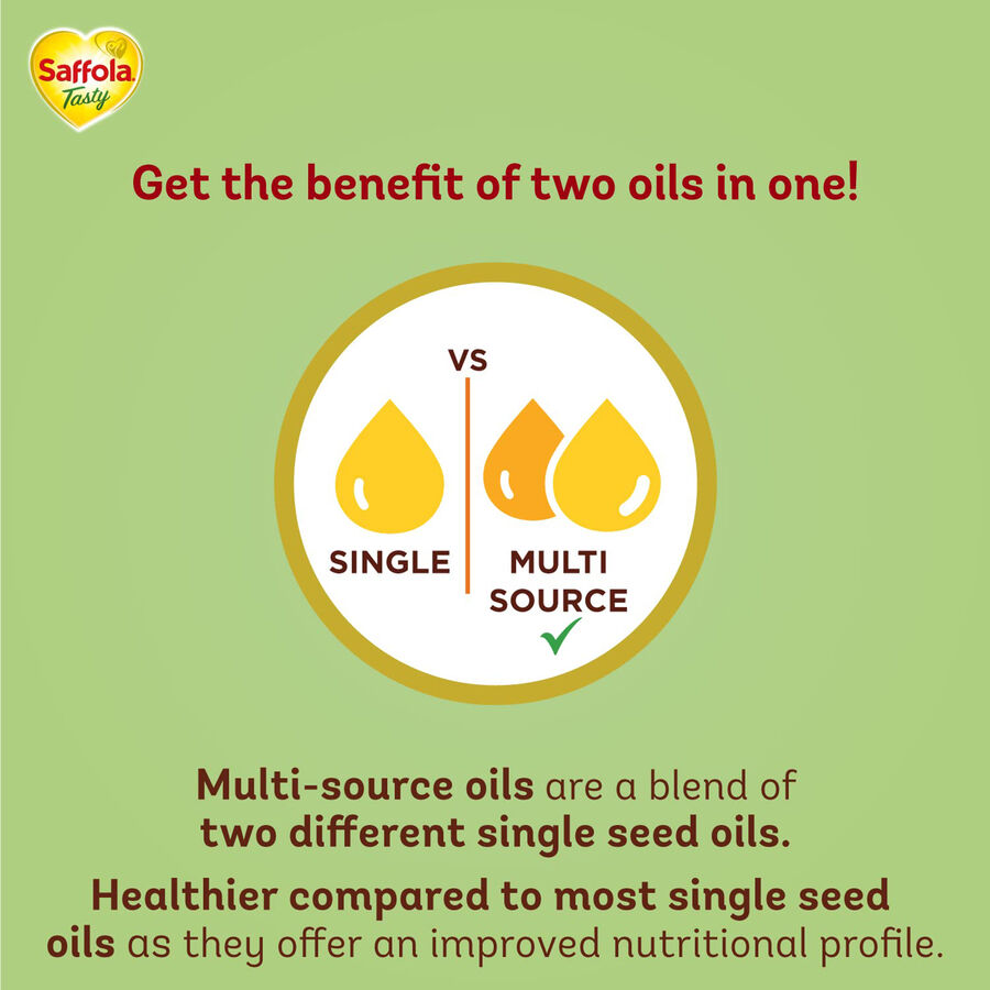 Corn And Safflower Seed Blend Oil, , large image number null