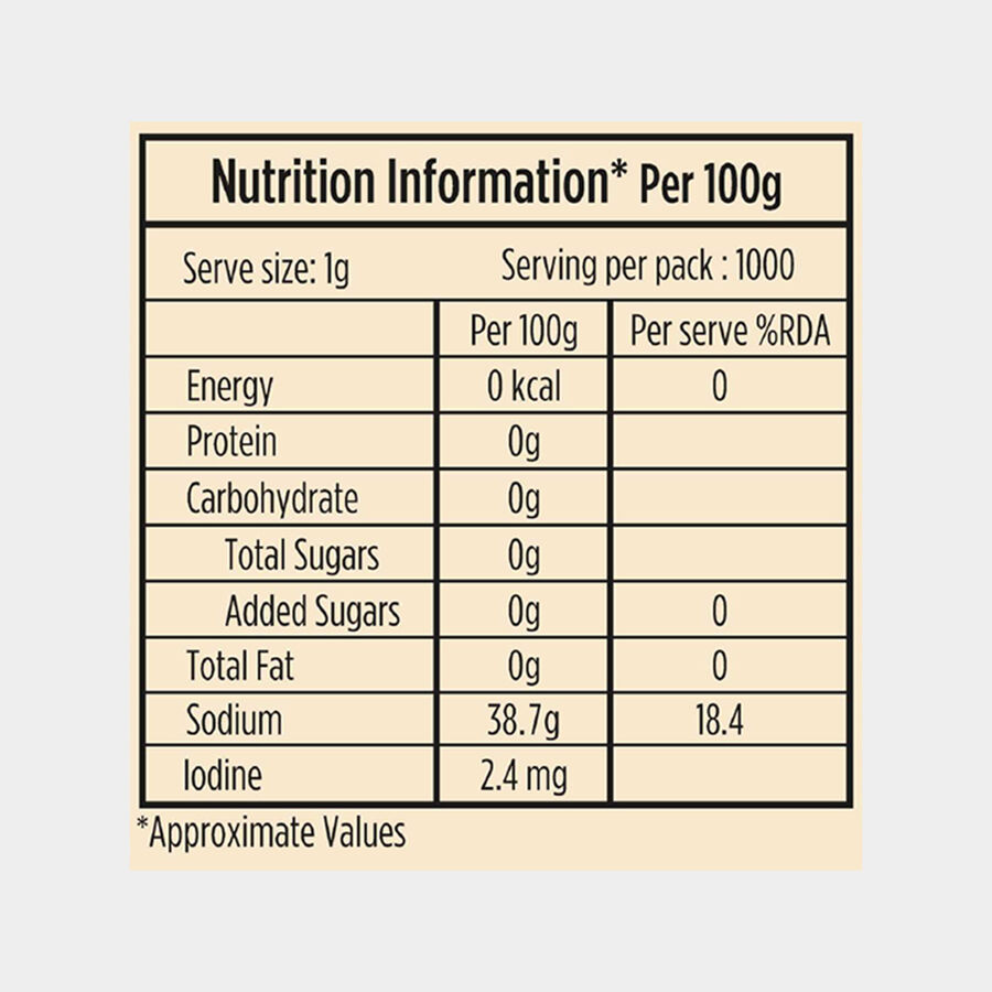 Iodised Salt, , large image number null