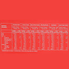 Festive Moments Gift Pack, , small image number null