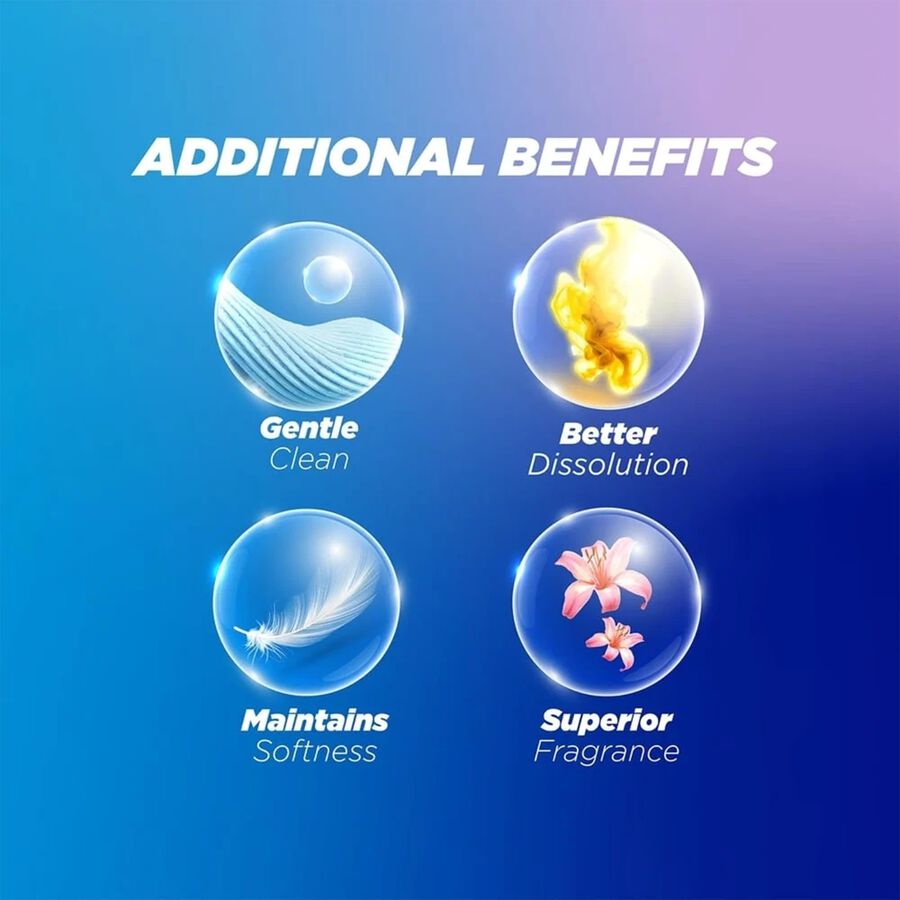 Winter Expert Woollen Liquid Detergent, , large image number null