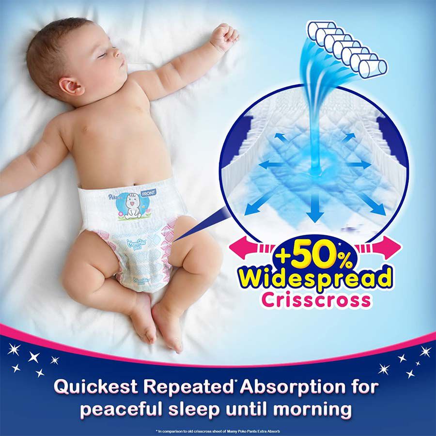Baby Diaper - Ex Absorb Pant (NB58), , large image number null