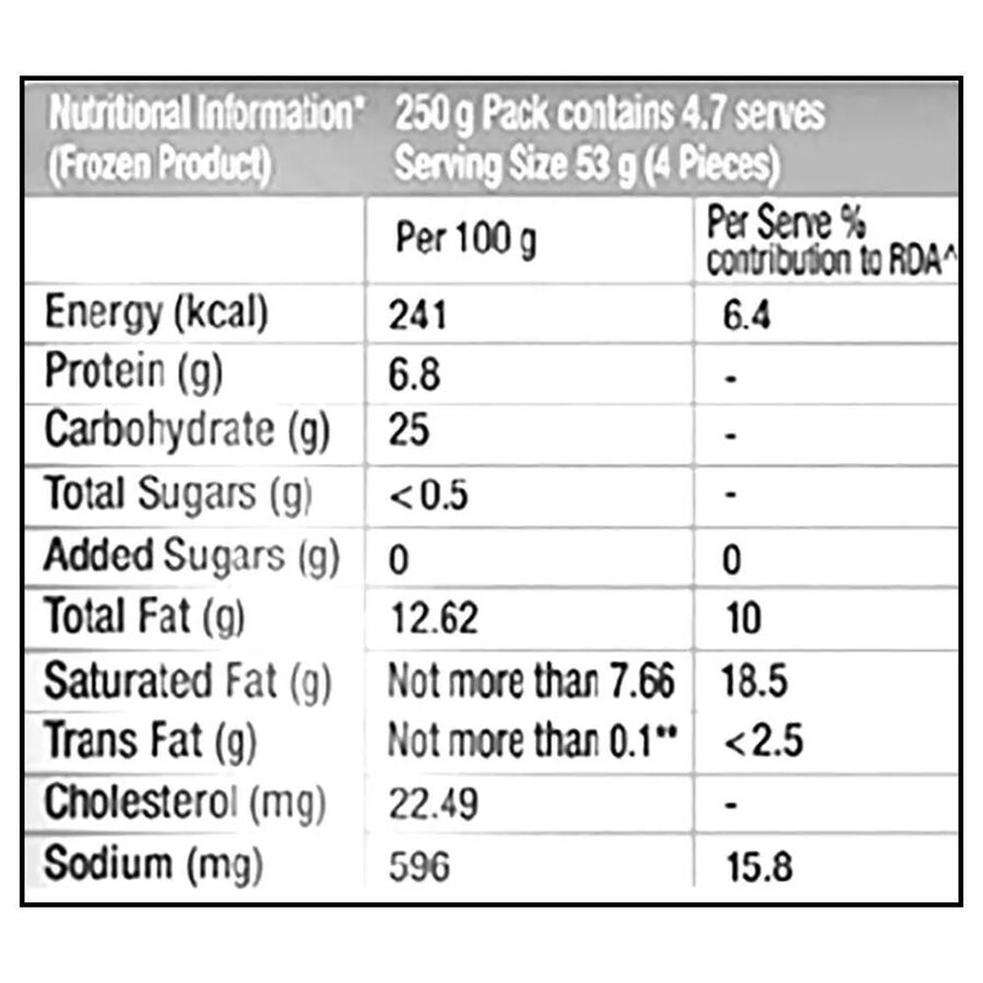 Chilli Cheesy Nuggets, , large
