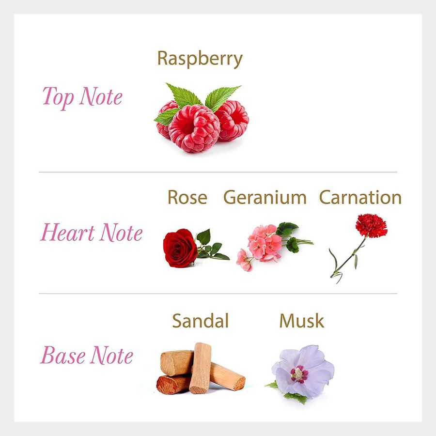 English Rose Body Roll On, , large image number null