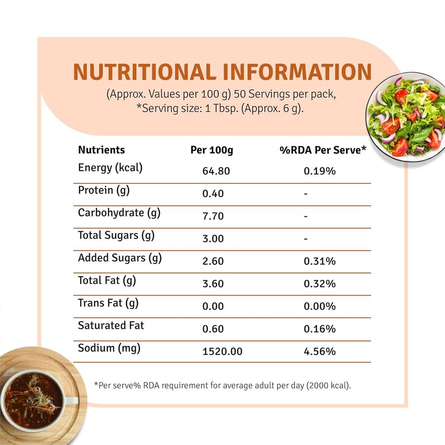 Peri Peri Hot Sauce, , large image number null