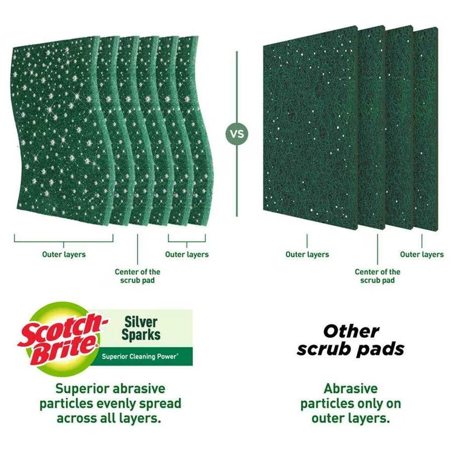 Silver Sparks Scrub Pad, , large image number null