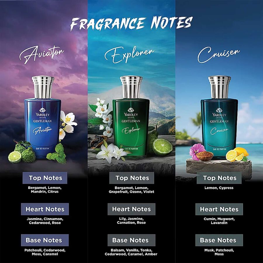 Perfume Gift Pack For Him, , large image number null