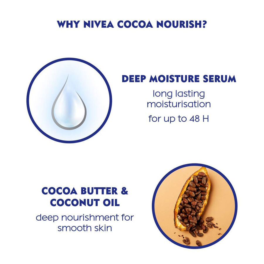 Cocoa Body Lotion, , large image number null