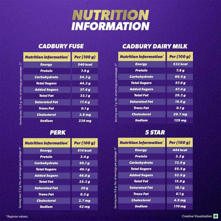 Assorted Mini Treats Chocolate Bars, , large