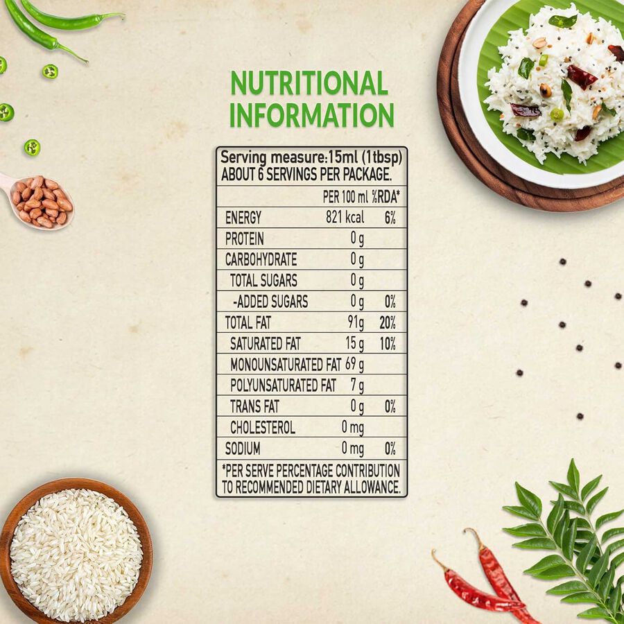 Olive Oil, , large image number null
