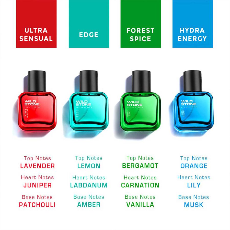 Eau De Parfum Gift Set For Men, , large image number null