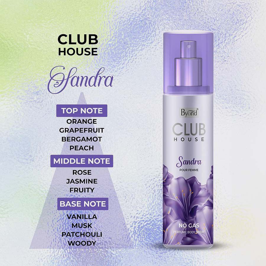 Sandra Long Lasting Fragrance No Gas Perfume Body Spray, , large image number null