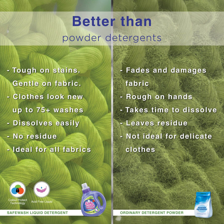 Liquid Detergent Top Load, , large image number null