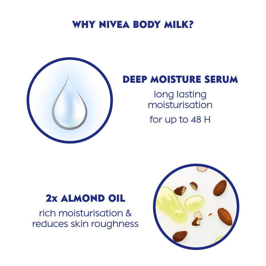 Nourishing Body Lotion, , large image number null