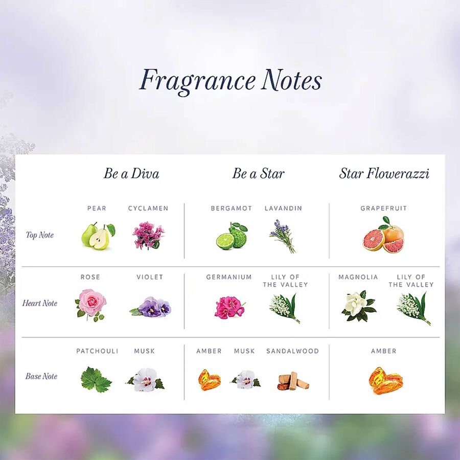 Eau De Parfum Gift Set, , large image number null