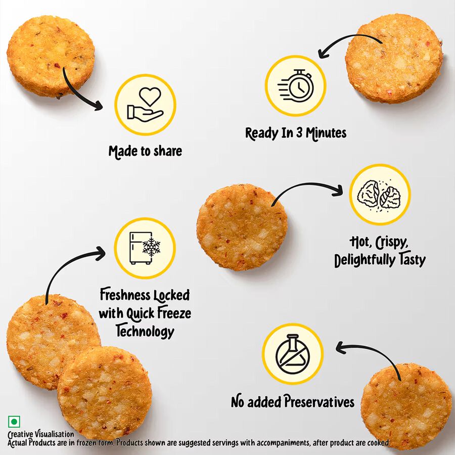 Aloo Tikki, , large