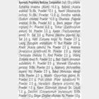 Dant Kanti Advanced, , small