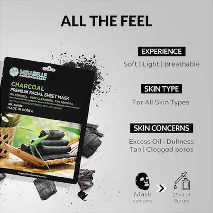COSMETICS KOREA Charcoal Facial Sheet Mask, , large image number null