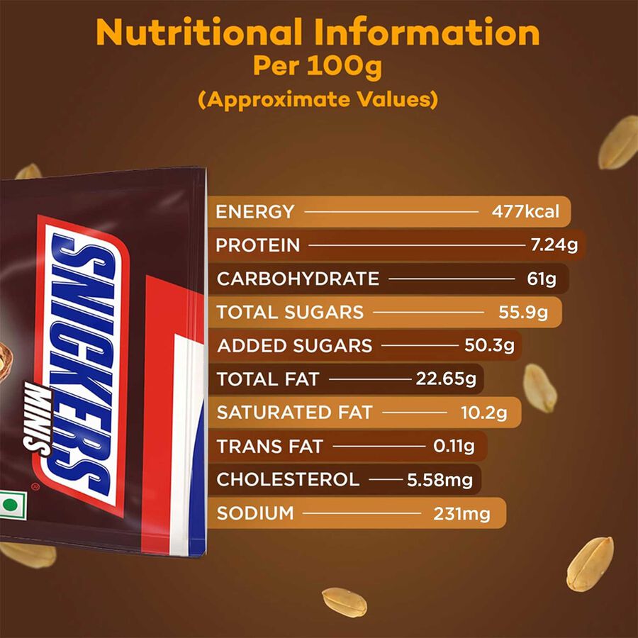 Miniature Chocolates, , large image number null